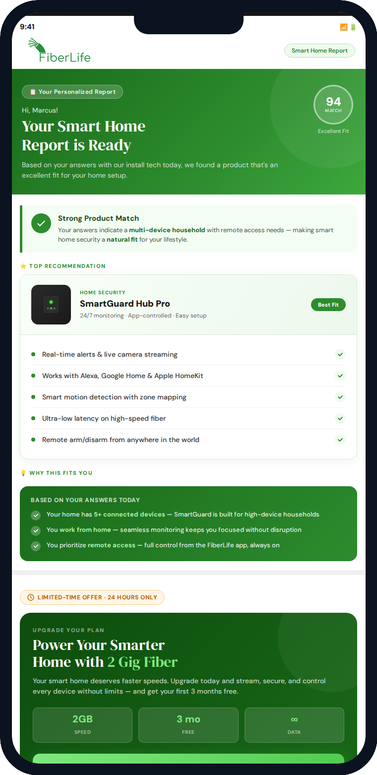 Sample UpSmart.ai Smart Home Report